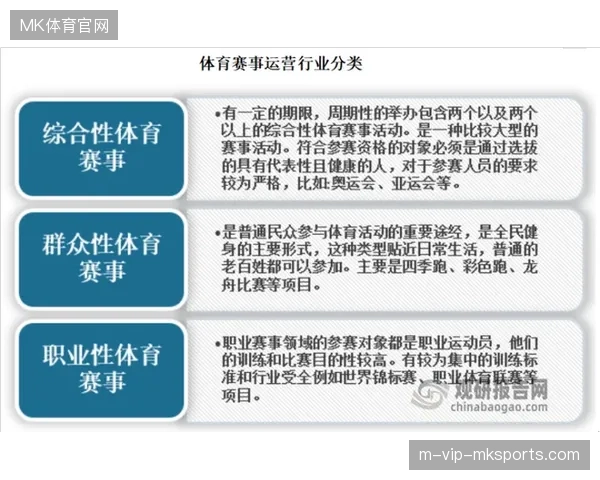 赛事内容授权体系细分化，是否会在2026年加剧中小运营方的入局门槛？
